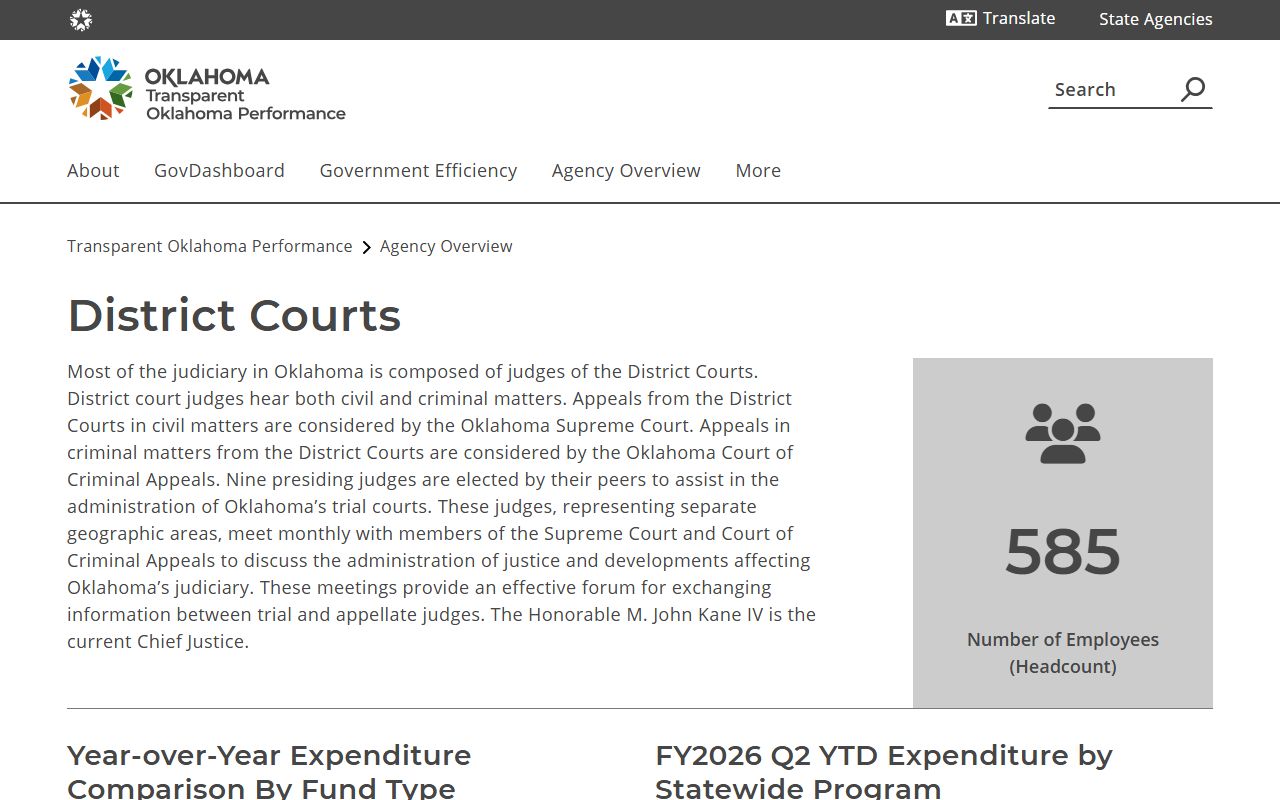 Oklahoma District Courts overview behind Cleveland County court records